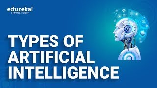 Types Of Artificial Intelligence  Artificial Intelligence Explained  What is AI  Edureka [upl. by Nosyaj]