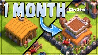 MY 1 MONTH PROGRESS in Clash of Clans [upl. by Nauqan]