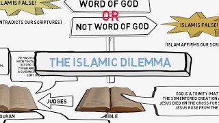 The Quran the Bible and the Islamic Dilemma David Wood [upl. by Kelvin771]