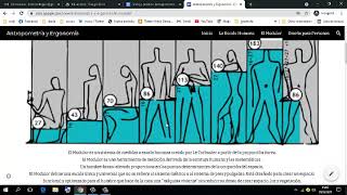 Decoración de Interiores  Trabajo Practico Antropometría y Ergonomía [upl. by Notlit]
