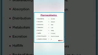 Ranitidine medicine pharmacology uses ulcers acid reflexes educational shorts viralshort [upl. by Yevette838]