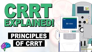 Principles of CRRT Therapy  CRRT Explained [upl. by Nodnelg]