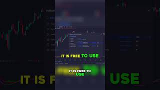 Boost Your Trading Strategy with This Zero Lag MACD Strategy [upl. by Auohs390]