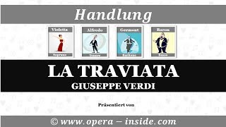 LA TRAVIATA by Giuseppe Verdi  the Synopsis in 4 minutes [upl. by Repsag]