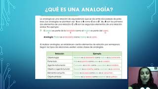 Estrategias de interpretación inferencias hipótesis conjeturas 25 de mayo [upl. by Alliuqahs130]