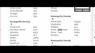 How to us the Peggotty Board spreadsheet [upl. by Jamnis]