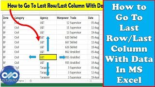 Excel Tricks  How To Go To Last RowColumn With Data  How To Select entire RowColumn dptutorials [upl. by Richman]