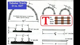 Tubular Track Tutorial  Lionel Marx and More [upl. by Clarisse]