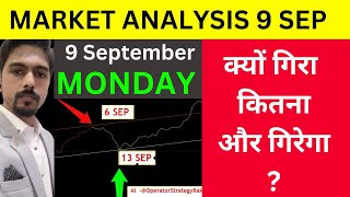 Nifty Prediction and Bank Nifty Analysis for monday  9 September 24  Bank Nifty Tomorrow [upl. by Dagnah959]