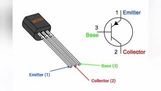 Why is a transistor used circuit [upl. by Jacklyn]