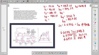 Thermodynamics  IDEAL REHEAT REGENERATIVE CYCLE [upl. by Hoffer]