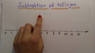 Subtraktion på tallinje [upl. by Danella]