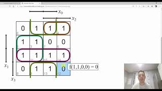 EXAMEN ELECTRONICA SOLUCIONADO KARNAUGH PARTE 3 [upl. by Nickey104]