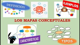 Los Mapas Conceptuales Concepto Características Tipos y Ejemplos [upl. by Ayardna554]