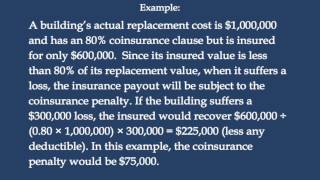 Calculating Coinsurance Penalties [upl. by Nayk84]