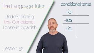 Understanding the Conditional Tense in Spanish  The Language Tutor Lesson 52 [upl. by Etta]