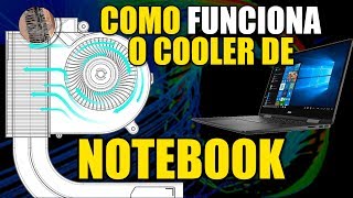 Como funciona o COOLER de NOTEBOOK DESCUBRA NESSE VÍDEO [upl. by Yarehs551]