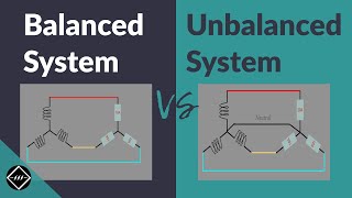 3 Phase Balanced vs 3 Phase unbalanced system  load  Explained  TheElectricalGuy [upl. by Winthrop]