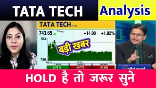 TATA Technologies share analysis  tata technologies share latest news  tatatech share [upl. by Chase]