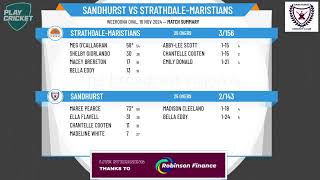 Sandhurst CC 1st XI Women v StrathdaleMaristians 1st XI Women [upl. by Joya]