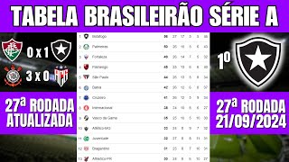 CLASSIFICAÇÃO DO BRASILEIRÃO 2024  TABELA DE CLASSIFICAÇÃO DA SÉRIE A DO BRASILEIRÃO ATUALIZADA [upl. by Atnoid338]