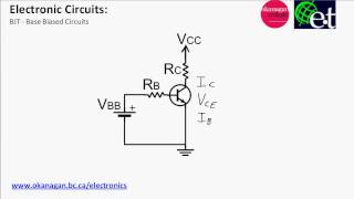 BJT  Base Biased Circuits [upl. by Settle]