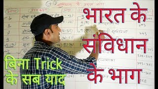 भारत के संविधान के भाग  Samvidhan ke bhag [upl. by Calysta346]