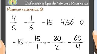 Números Racionales Definición y tipos [upl. by Nagiam]