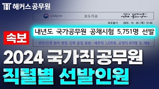 공무원시험 긴급 속보 quot2024년 국가직 공무원 선발인원 발표quot  해커스 공소리 [upl. by Moht]