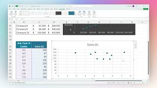 How to Build a Scatter Plot in Excel [upl. by Natloz]