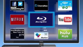 Connecting your Bluray playerHome Theatre to the Built in Network [upl. by Nairrad]