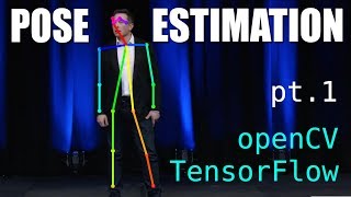 Pose Estimation with TensorFlow  openCV pt1 setup [upl. by Guria]