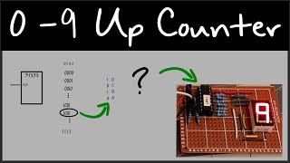 Tutorial  Designing a 09 Up Counter using the 74393 4 Bit Counter [upl. by Airtap]