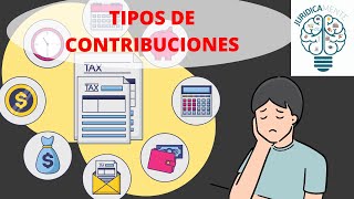 TIPOS DE CONTRIBUCIONES [upl. by Ahker]