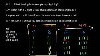 Haploid diploid tripod polyploid explained [upl. by Neelav]