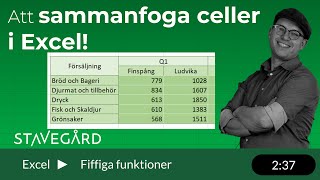 Sammanfoga celler i Excel  allt du behöver veta [upl. by Llener]