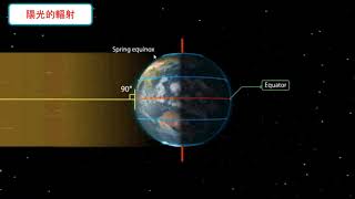 【觀念】地球的公轉與四季 [upl. by Storer]