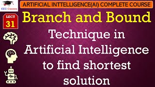 L31 Branch and Bound Technique in Artificial Intelligence to find shortest solution  AI Lectures [upl. by Farah638]