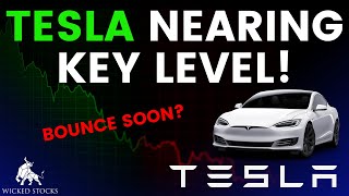 Tesla Stock Analysis  Top Levels and Signals for Thursday March 14th 2024 [upl. by Aimahs]