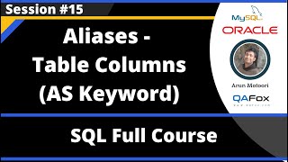 SQL  Part 15  Aliases for Table Column Names AS Keyword [upl. by Leahcimnhoj213]