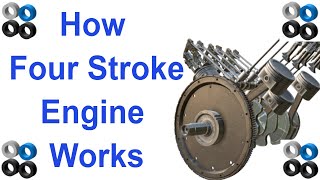 How Four Stroke Engine Works EiM series [upl. by Berte]