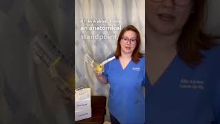 Incentive Spirometry  Clinical Nursing Skills  Level Up RN ​ [upl. by Mclyman]