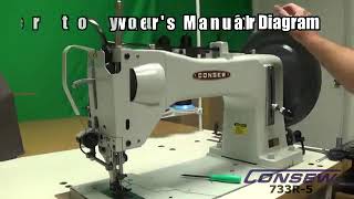 Consew 733R5 Heavy Duty Lockstitch Sewing Machines  How to thread how to use and demonstration [upl. by Haziza]