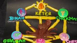 Kabbalah Tree of Life Clay Animation [upl. by Ibrad22]