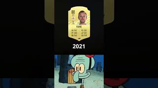 Harry Kane FIFA Evolution 20182024 [upl. by Erleena347]