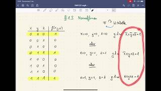 Grundlagen Mathematik  0114 Konjunktive und disjunktive Normalform aus einer Wahrheitstabelle [upl. by Ttelrats]