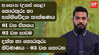 01 වන ඒකකය  02 වන පාඩම  දත්ත හා තොරතුරු නිර්මාණය  03 වන කොටස AL ICT Unit 01 Lesson 02 [upl. by Akerdna]