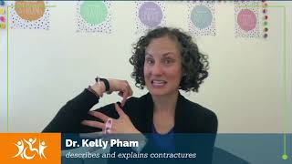 What is Contracture and What Causes it [upl. by Ainoet]