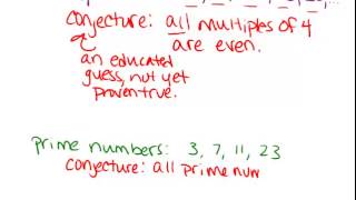 Conjectures and Counterexamples Lesson Geometry Concepts [upl. by Cox]