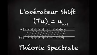 Théorie spectrale  Opérateurs bornés  Partie II  Lopérateur SHIFT [upl. by Aziram]